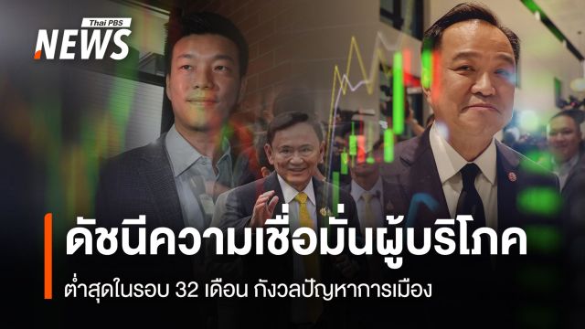  ดัชนีความเชื่อมั่นผู้บริโภค ต่ำสุดรอบ 32 เดือน กังวลปัญหาการเมือง