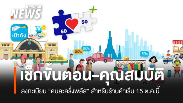 เช็กขั้นตอน-คุณสมบัติลงทะเบียนคนละครึ่งพลัสสำหรับร้านค้าเริ่ม 15 ต.ค.