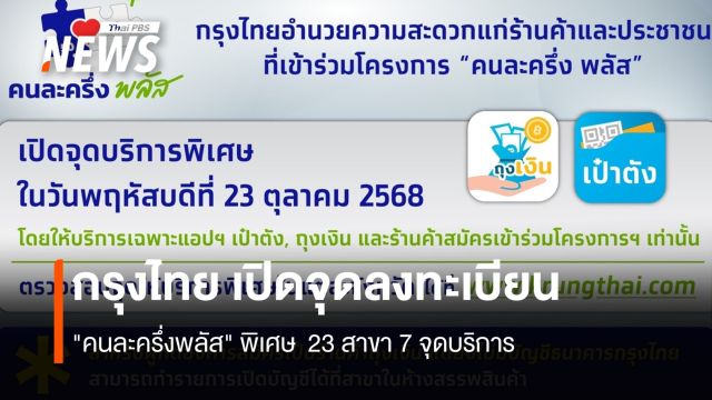 กรุงไทย เปิดจุดลงทะเบียน"คนละครึ่งพลัส" เพิ่ม 23 สาขา 7 จุดบริการ