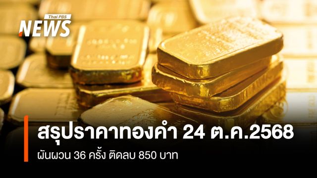 สรุปราคาทองคำ 24 ต.ค.2568 ผันผวน 36 ครั้ง ติดลบ 850 บาท