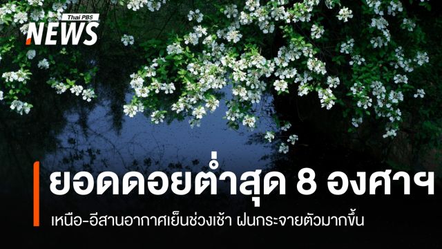 สภาพอากาศวันนี้ เหนือ-อีสานอากาศเย็นช่วงเช้า ฝนกระจายตัวมากขึ้น