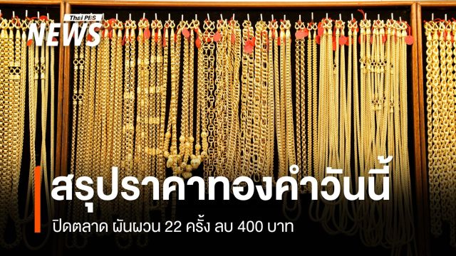 สรุปราคาทองคำ 5 พ.ย.2568 ปิดตลาด ผันผวน 22 ครั้ง ลบ 400 บาท