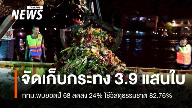 กทม.จัดเก็บกระทงปี 68 ยอด 391,027 ใบ ลดลงจากปีก่อน 24%