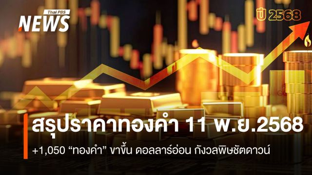 สรุปราคาทองคำ 11 พ.ย.2568 “ทองคำ”ขาขึ้นดอลลาร์อ่อนกังวลพิษชัตดาวน์