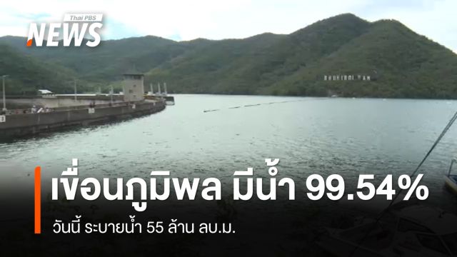 อัปเดตน้ำเขื่อนภูมิพล ปริมาณน้ำ 99.54% ของความจุ วันนี้ ระบายน้ำ 55 ล้าน ลบ.ม.