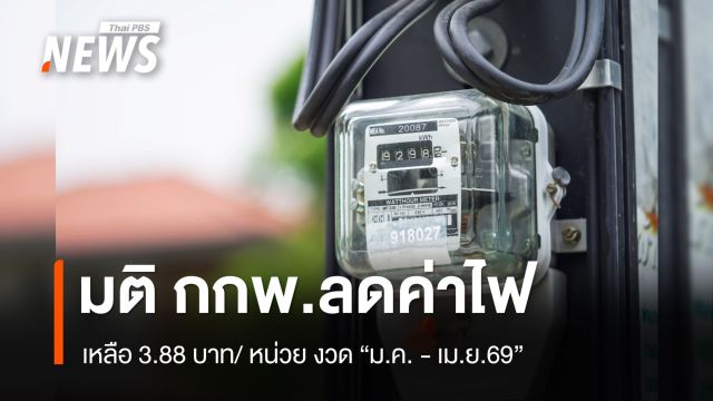 กกพ.หั่นค่าไฟเหลือ 3.88 บาท/หน่วย งวด "ม.ค. - เม.ย.69"