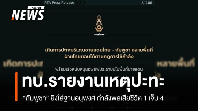 "กัมพูชา" ยิงใส่ฐานอนุพงศ์ กำลังพลเสียชีวิต 1 นาย เจ็บ 4 นาย 