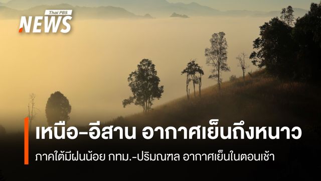 สภาพอากาศวันนี้ "เหนือ-อีสาน" อากาศเย็นถึงหนาว "ใต้" มีฝนน้อย  