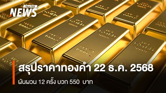 สรุปราคาทองคำ 22 ธ.ค. 2568  ผันผวน 12 ครั้ง บวก 550  บาท