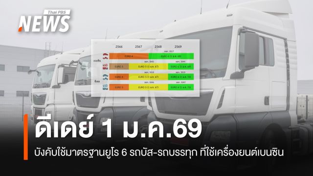 ดีเดย์ 1 ม.ค.69 บังคับใช้มาตรฐานยูโร 6   รถบัส-รถบรรทุก ที่ใช้เครื่องยนต์เบนซิน 