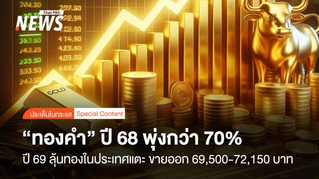 “ทองคำ” ปี 2568 พุ่งขึ้นกว่า 70%     ปี69 ลุ้น “ทองในประทศ”แตะ ขายออก 69,500-72,150 บาท