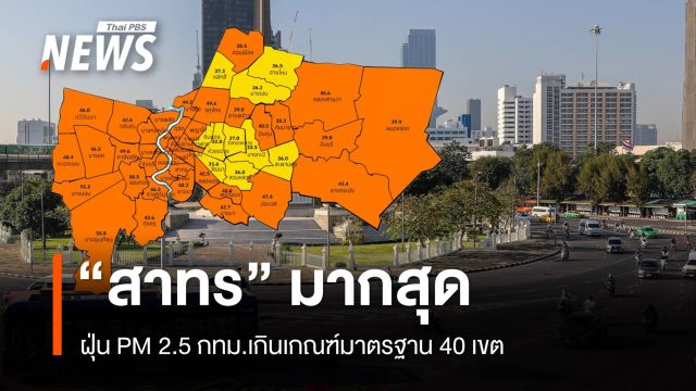ฝุ่น PM 2.5 กทม.เกินเกณฑ์มาตรฐาน 40 เขต "สาทร" มากสุด