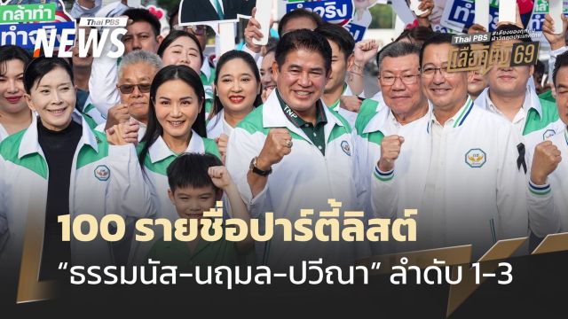 กล้าธรรม เปิด 100 รายชื่อปาร์ตี้ลิสต์ "ธรรมนัส-นฤมล-ปวีณา" ลำดับ 1-3