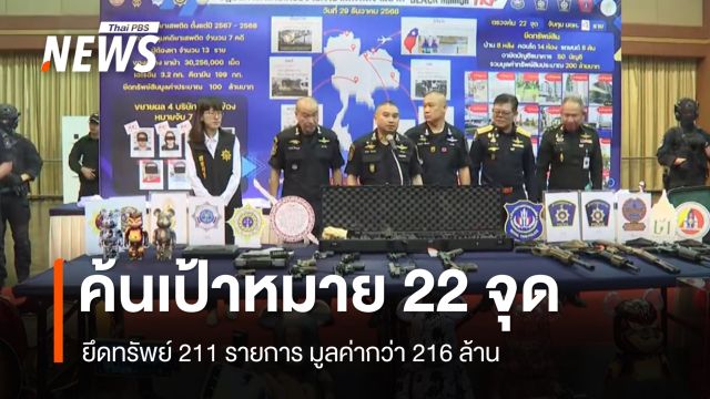 ค้น 22 จุดเครือข่ายยาเสพติด จับ 7 ผู้ต้องหา ยึดทรัพย์กว่า 216 ล้าน 