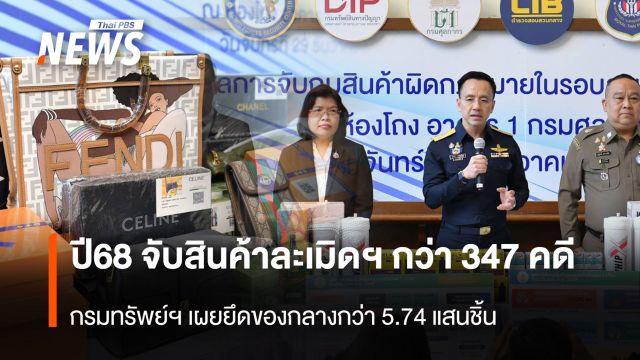 ปี68 จับสินค้าละเมิดฯ กว่า 347 คดี  กรมทรัพย์ฯ เผยยึดของกลางกว่า 5.74 แสนชิ้น