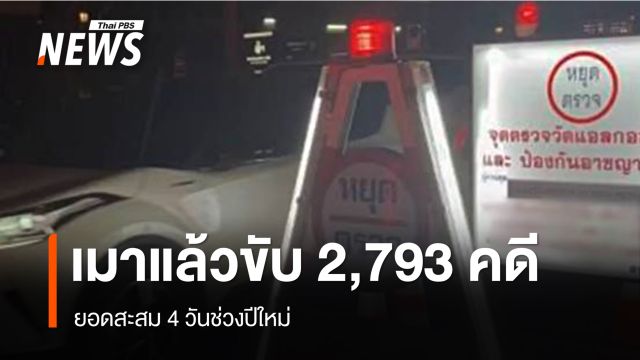ยอดสะสม 4 วันช่วงปีใหม่ พบเมาแล้วขับ 2,793 คดี