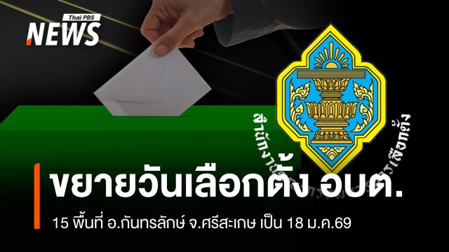กกต.ขยายวันเลือกตั้ง อบต. 15 พื้นที่ อ.กันทรลักษ์ จ.ศรีสะเกษ เป็น 18 ม.ค.69