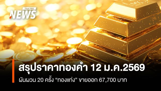 สรุปราคาทองคำ 12 ม.ค.2569  ผันผวน 20 ครั้ง “ทองแท่ง” ขายออก 67,700 บาท