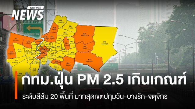 ฝุ่น PM 2.5 กทม.เกินเกณฑ์ 20 พื้นที่ มากสุดเขตปทุมวัน-บางรัก-จตุจักร