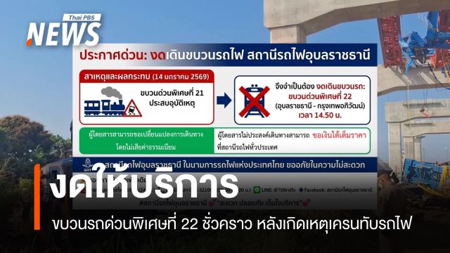 สถานีรถไฟอุบลฯ ประกาศงดให้บริการขบวนรถด่วนพิเศษที่ 22 ชั่วคราว 