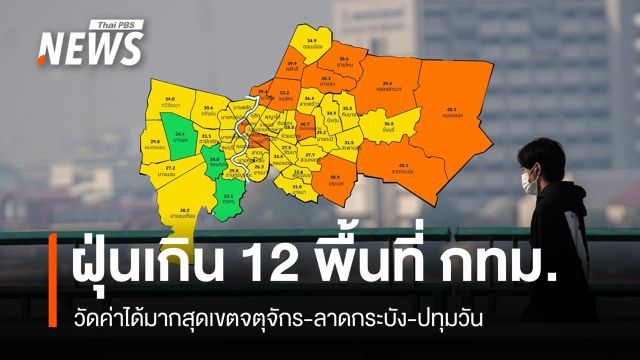 12 พื้นที่ กทม.ฝุ่นเกินเกณฑ์ "จตุจักร" วัดได้มากสุด 53.2 มคก./ลบ.ม.