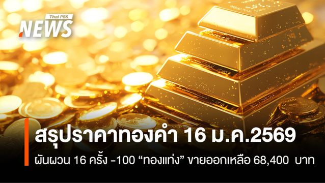 สรุปราคาทองคำ 16 ม.ค.2569  ผันผวน 16 ครั้ง -100 “ทองแท่ง” ขายออกเหลือ 68,400  บาท