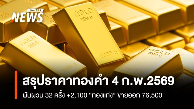 สรุปราคาทองคำ 4 ก.พ.2569  ผันผวน 32 ครั้ง +2,100 “ทองแท่ง” ขายออก 76,500