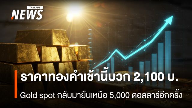 ราคาทองคำเช้านี้บวก 2,100  บาท  Gold spot  กลับมายืนเหนือ 5,000 ดอลลาร์อีกครั้ง