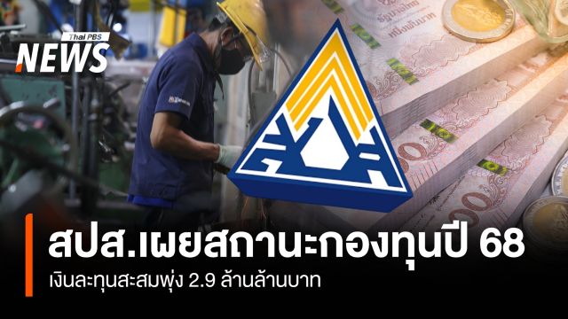 สปส.เผยสถานะกองทุนปี 68 เงินลงทุนสะสมพุ่ง 2.9 ล้านล้านบาท
