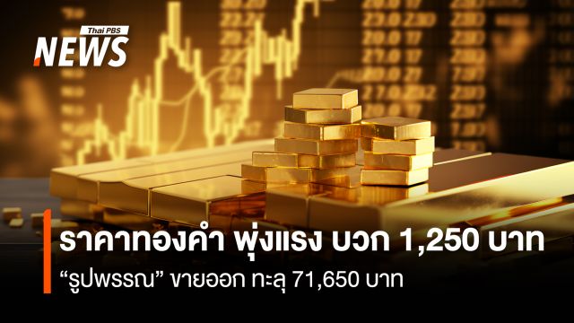 ราคาทองคำ พุ่งแรง บวก 1,250 บาท   “รูปพรรณ” ขายออก ทะลุ 71,650 บาท