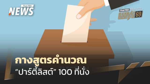 เปิดสูตรคำนวณ "ปาร์ตี้ลิสต์" พร้อมหลักเกณฑ์ประกาศผล สส.เขต 400 คน