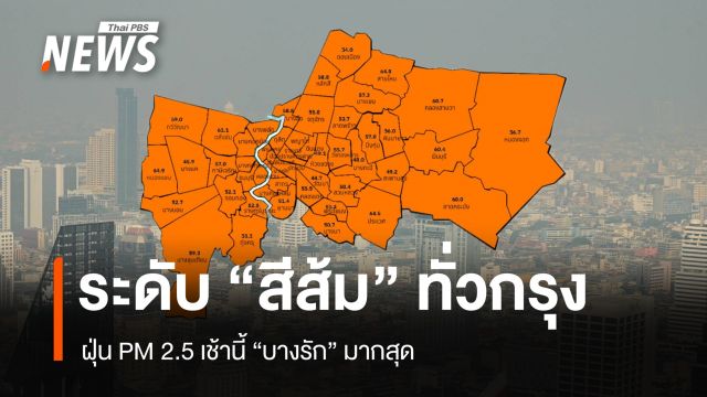 ฝุ่น PM 2.5 วันนี้ กทม.เกินมาตรฐานระดับสีส้มทุกพื้นที่  "บางรัก" มากสุด
