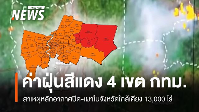 ค่าฝุ่นสีแดง 4 เขต กทม. สาเหตุหลักอากาศปิด-เผาในจังหวัดใกล้เคียง 1.3 หมื่นไร่