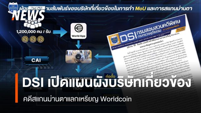  DSI แถลงคืบหน้าคดีสแกนม่านตาแลกเหรียญเงินดิจิทัล 