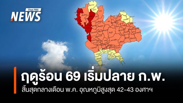 ฤดูร้อน 2569 เริ่มปลาย ก.พ. ร้อนกว่าปีก่อน 3 จังหวัดมีโอกาสอุณหภูมิแตะ 42 องศาฯ