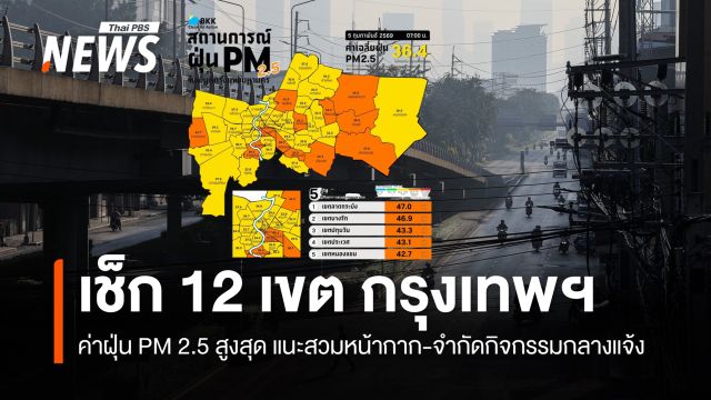 เช็ก 12 เขตค่าฝุ่น PM 2.5 สูงสุดใน กทม. แนะสวมหน้ากากทุกครั้งที่ออกนอกอาคาร 
