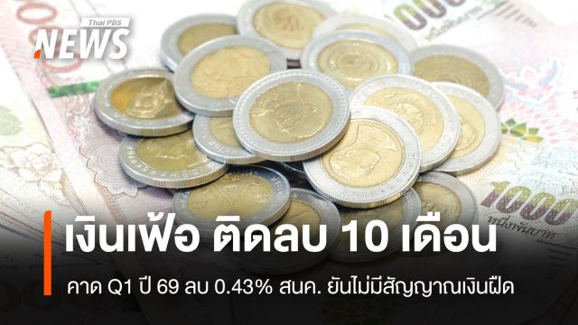 เงินเฟ้อติดลบ 10 เดือน คาดไตรมาส 1 ลบ 0.43 % สนค. ยันไม่มีสัญญาณเงินฝืด