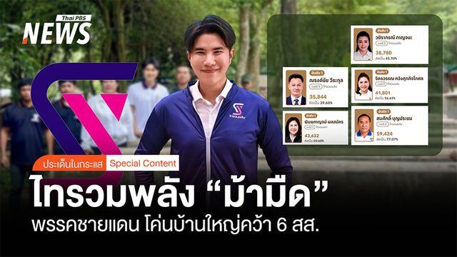 ไทรวมพลัง "ม้ามืด" พรรคชายแดน "โค่นบ้านใหญ่" คว้า 6 สส.