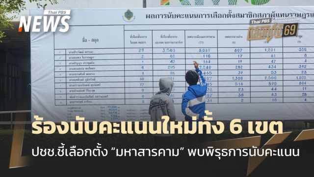 ปชช.ปักหลักร้องนับคะแนนใหม่ทั้ง 6 เขตเลือกตั้ง "มหาสารคาม"