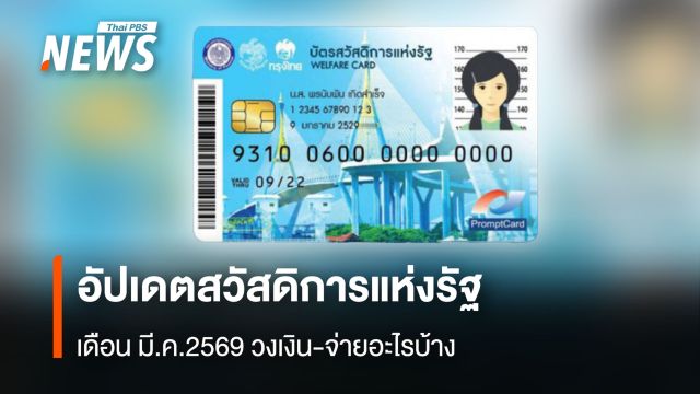 อัปเดตสวัสดิการแห่งรัฐ เดือน มี.ค.2569 วงเงิน-จ่ายอะไรบ้าง