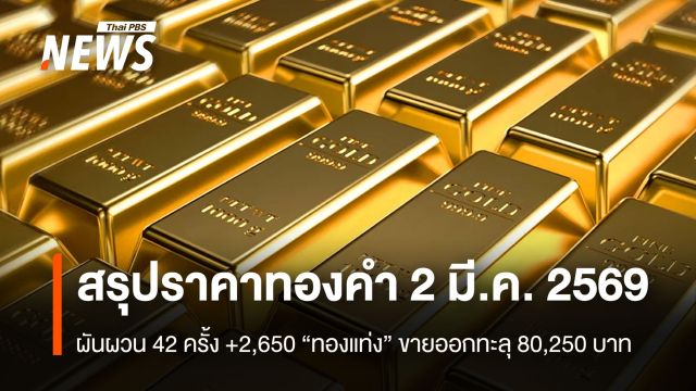 สรุปราคาทองคำ 2 มี.ค. 2569   ผันผวน 42  ครั้ง + 2,650 “ทองแท่ง”  ขายออกทะลุ 80,250 บาท