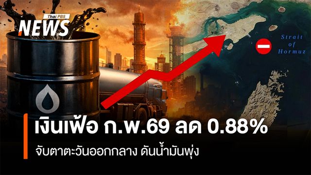 เงินเฟ้อ ก.พ.2569 ลด 0.88 %  จับตาตะวันออกกลาง ดันราคาน้ำมันพุ่ง