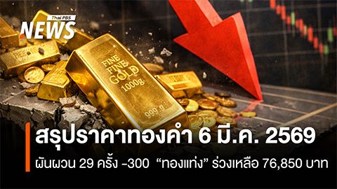 สรุปราคาทองคำ 6 มี.ค.2569 ผันผวน 29 ครั้ง -300  “ทองแท่ง” ร่วงเหลือ 76,850 บาท