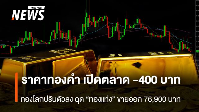 ราคาทองคำ เปิดตลาด -400 บาท  ทองโลกปรับตัวลง ฉุด“ทองแท่ง” ขายออก 76,900 บาท