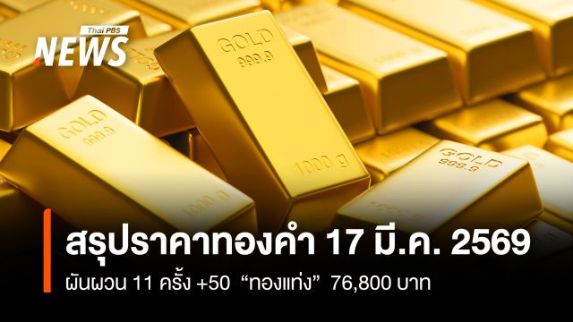 สรุปราคาทองคำ 17 มี.ค.2569 ผันผวน 11 ครั้ง +50  “ทองแท่ง” 76,800 บาท
