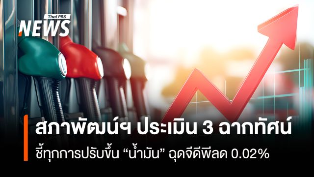 สภาพัฒน์ฯประเมิน 3 ฉากทัศน์  ชี้ทุกการปรับขึ้น “น้ำมัน” ฉุดจีดีพีลด 0.02%