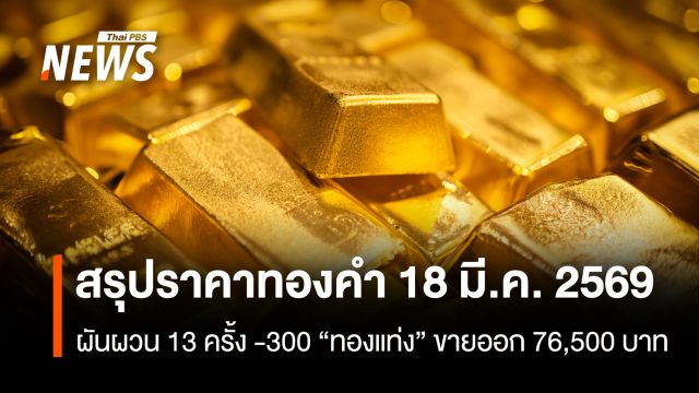 สรุปราคาทองคำ 18 มี.ค.2569 ผันผวน 13 ครั้ง ลบ 300 “ทองแท่ง”ขายออก 76,500 บาท