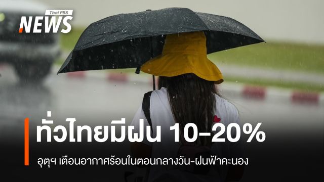 สภาพอากาศวันนี้ ทั่วไทยอากาศร้อน "อีสาน-ตะวันออก" มีฝน 20% ของพื้นที่