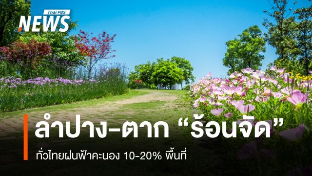 สภาพอากาศวันนี้ ลำปาง-ตาก "ร้อนจัด" ทั่วไทยฝนฟ้าคะนอง 10-20% พื้นที่