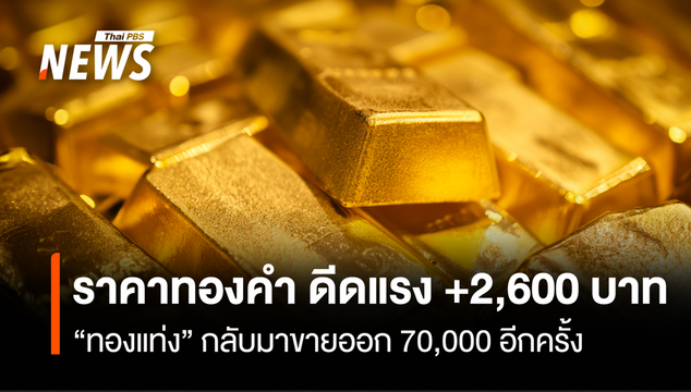 ราคาทองคำ ดีดแรง +2,600 บาท  “ทองแท่ง” กลับมาขายออก 70,000 อีกครั้ง